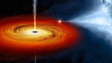 Cientistas descobrem buraco negro 12 bilhões de vezes maior que o Sol